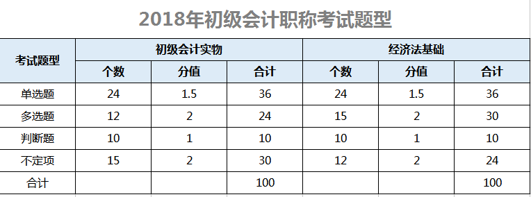 1542958222791123.png 0.png